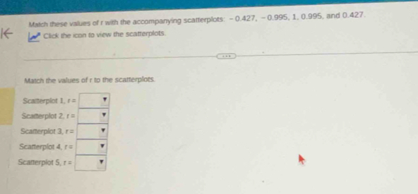 Match these values of r with the accompanying scatterplots: - 0.427, - 0.995, 1, 0.995, and 0.427.
Click the icon to view the scatterplots.
Match the values of r to the scatterplots.
Scalterplot 1, t=
Scatterplot 2. t=
Scatterplot 3, r=
Scatterplot 4, r=
Scaterplot 5, r=