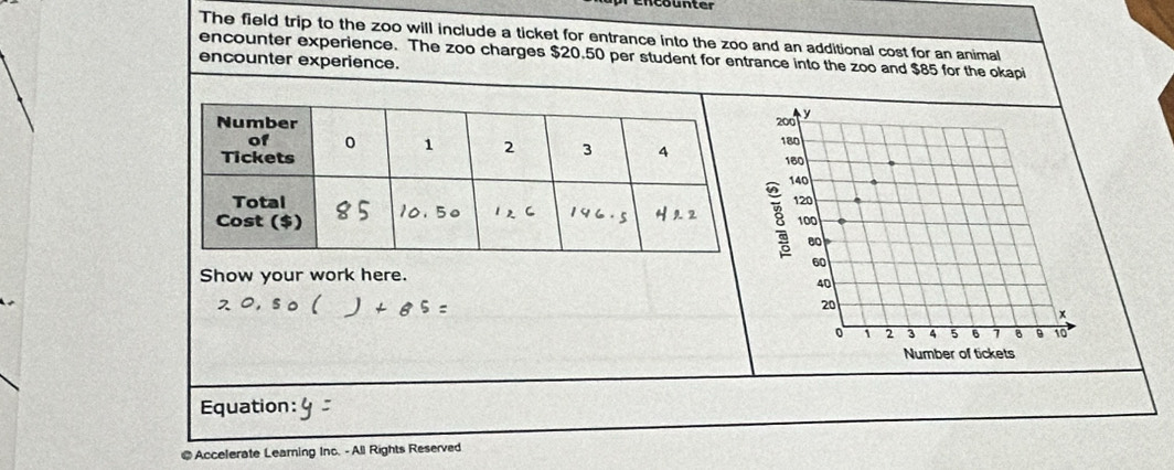 encounter 
The field trip to the zoo will include a ticket for entrance into the zoo and an additional cost for an animal 
encounter experience. The zoo charges $20.50 per student for entrance into the zoo and $85 for the okapi 
encounter experience.
200 y
180
180
140
120
100
ao
60
Show your work here.
40
20
x
1 2 3 4 5 6 1 B 9 10
Number of tickets 
Equation: 
# Accelerate Learning Inc. - All Rights Reserved