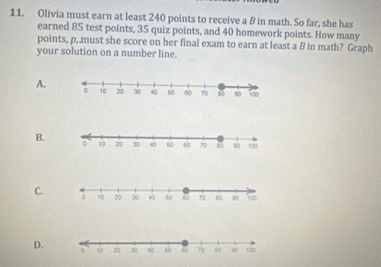 Olivia must earn at least 240 points to receive a B in math. So far, she has 
earned 85 test points, 35 quiz points, and 40 homework points. How many 
points, p, must she score on her final exam to earn at least a B in math? Graph 
your solution on a number line. 
A. 
B. 
C. 
D.