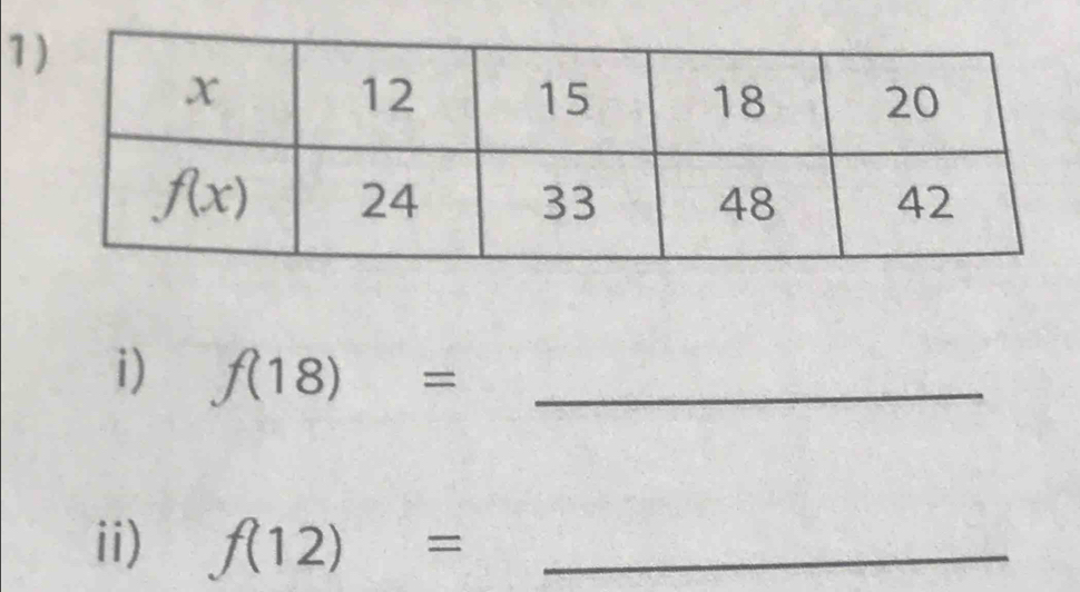 f(18)= _
ii) f(12)= _