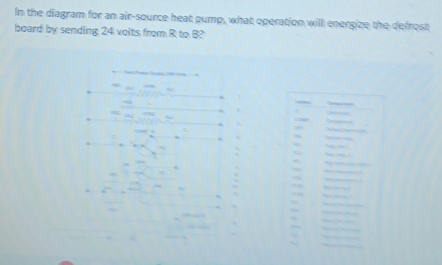 In the diagram for an air-source heat pump, what operation will energize the defrost 
board by sending 24 volts from R to B? 
ς 
.