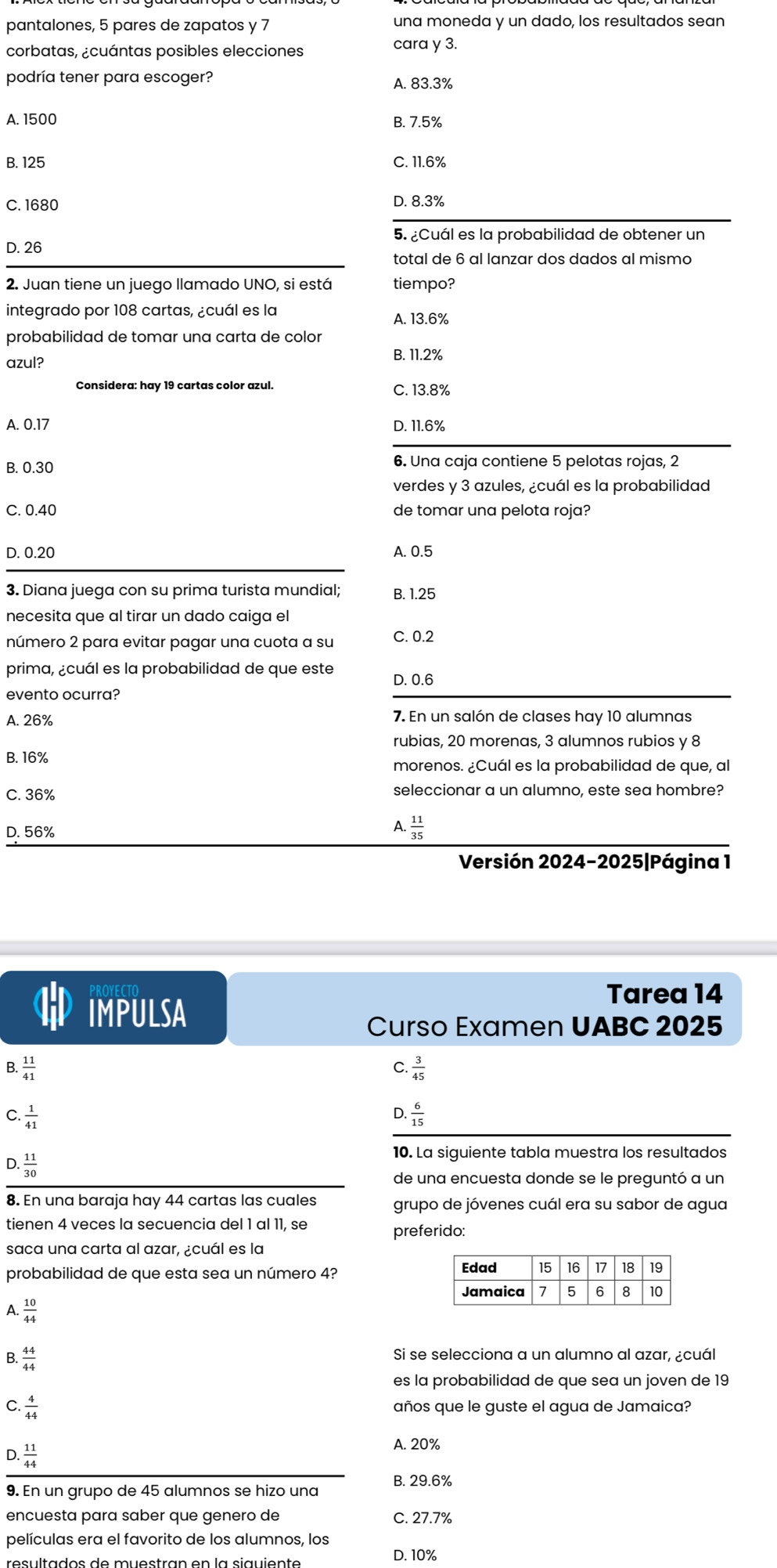 pantalones, 5 pares de zapatos y 7 una moneda y un dado, los resultados sean
corbatas, ¿cuántas posibles elecciones cara y 3.
podría tener para escoger? A. 83.3%
A. 1500 B. 7.5%
B. 125 C. 11.6%
C. 1680 D. 8.3%
5. ¿Cuál es la probabilidad de obtener un
D. 26
total de 6 al lanzar dos dados al mismo
2. Juan tiene un juego llamado UNO, si está tiempo?
integrado por 108 cartas, ¿cuál es la A. 13.6%
probabilidad de tomar una carta de color
azul? B. 11.2%
Considera: hay 19 cartas color azul. C. 13.8%
A. 0.17 D. 11.6%
B. 0.30 6. Una caja contiene 5 pelotas rojas, 2
verdes y 3 azules, ¿cuál es la probabilidad
C. 0.40 de tomar una pelota roja?
D. 0.20 A. 0.5
3. Diana juega con su prima turista mundial; B. 1.25
necesita que al tirar un dado caiga el
número 2 para evitar pagar una cuota a su C. 0.2
prima, ¿cuál es la probabilidad de que este D. 0.6
evento ocurra?
A. 26% 7. En un salón de clases hay 10 alumnas
rubias, 20 morenas, 3 alumnos rubios y 8
B. 16%
morenos. ¿Cuál es la probabilidad de que, al
C. 36% seleccionar a un alumno, este sea hombre?
D. 56%
A.  11/35 
Versión 2024-2025|Página 1
Tarea 14
IMPULSA
Curso Examen UABC 2025
B.  11/41  . 3/45 
C
C.  1/41  . 6/15 
D.
D.  11/30 
10. La siguiente tabla muestra los resultados
de una encuesta donde se le preguntó a un
8. En una baraja hay 44 cartas las cuales grupo de jóvenes cuál era su sabor de agua
tienen 4 veces la secuencia del 1 al 11, se preferido:
saca una carta al azar, ¿cuál es la
probabilidad de que esta sea un número 4?
A  10/44 
B.  44/44 
Si se selecciona a un alumno al azar, ¿cuál
es la probabilidad de que sea un joven de 19
C.  4/44  años que le guste el agua de Jamaica?
D  11/44 
A. 20%
B. 29.6%
9. En un grupo de 45 alumnos se hizo una
encuesta para saber que genero de C. 27.7%
películas era el favorito de los alumnos, los D. 10%
resultados de muestran en la siguiente