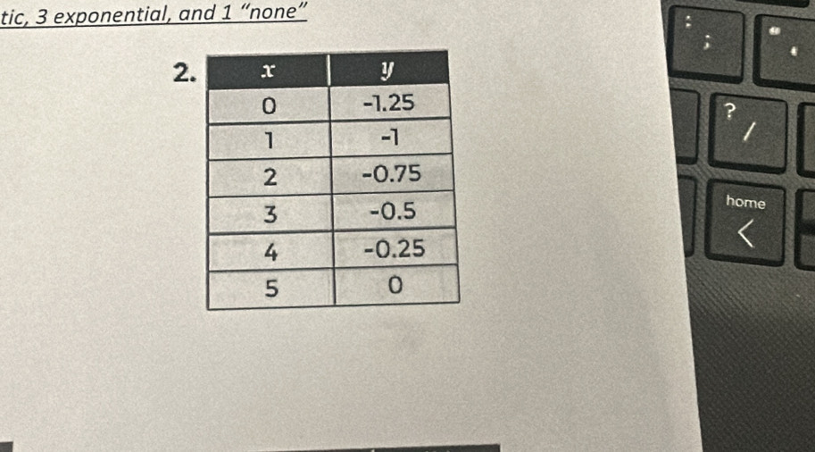 tic, 3 exponential, and 1 “none” 
; 4
2
?
1
home