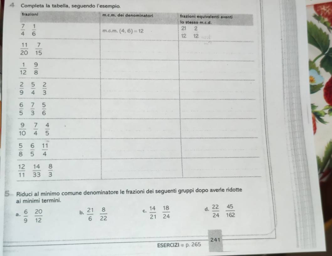 Completa la tabella, seguendo l'esempio.
5 Riduci al minimo comune denominatore le frazioni dei seguenti gruppi
ai minimi termini.
d.
a.  6/9   20/12   21/6   8/22   14/21   18/24   22/24   45/162 
b.
c.
241
ESERCIZI = p. 265