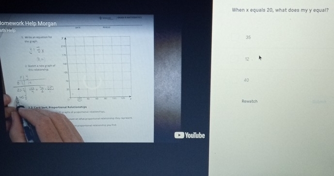 When x equals 20, what does my y equal?

Iomework Help Morgan n = v
7
ath Help
35
1. Write an rquation for she graph.
12 .
2. Skebih a new graph of this reationshp
40
Rewatch
22 Caré Sort: Propoctional Relationships
13 an kots of pr ppcmnel rh 
aved on whis proportioral relanomtip they regresan 
propornal reletontva you t 
YouTube