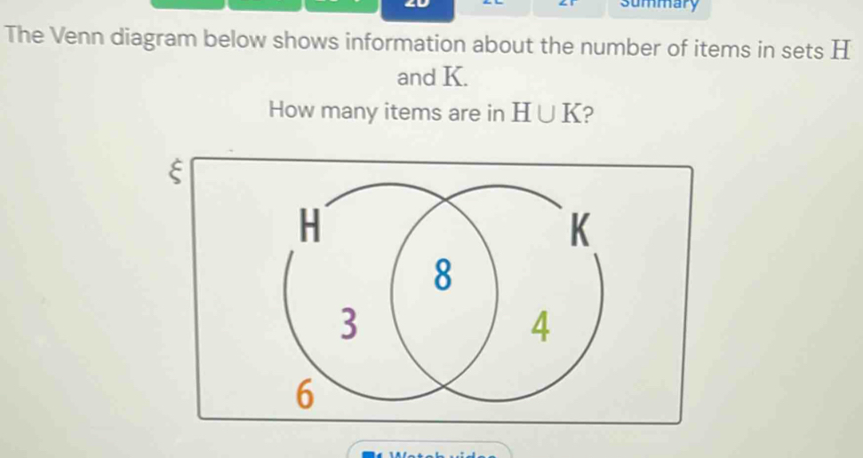 summary 
The Venn diagram below shows information about the number of items in sets H
and K. 
How many items are in H∪ K ?
ξ