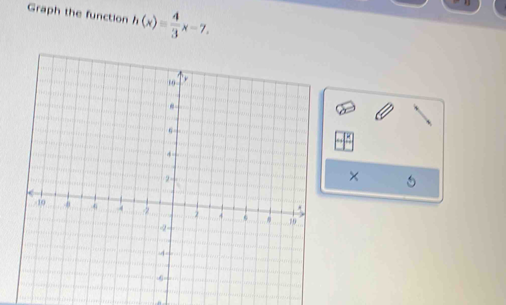 Graph the function h(x)= 4/3 x-7. 
×