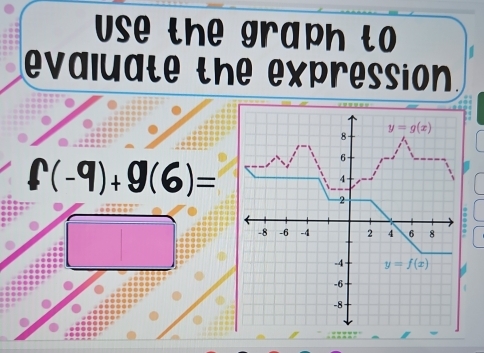 use the graph to 
evaluate the expression.
f(-9)+g(6)=