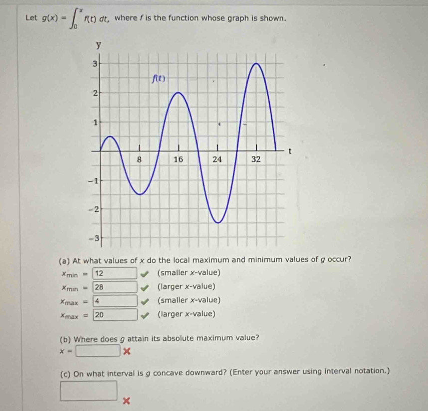 Let g(x)=∈t _0^(xf(t) d t, where f is the function whose graph is shown.
(a) At what values of x do the local maximum and minimum values of g occur?
x_min)=12 □ (smaller x-value)
x_min=28 (larger x-value)
x_max=4 (smaller x-value)
x_max=20 (larger x-value)
(b) Where does g attain its absolute maximum value?
x=□ *
(c) On what interval is g concave downward? (Enter your answer using interval notation.)
□ ×