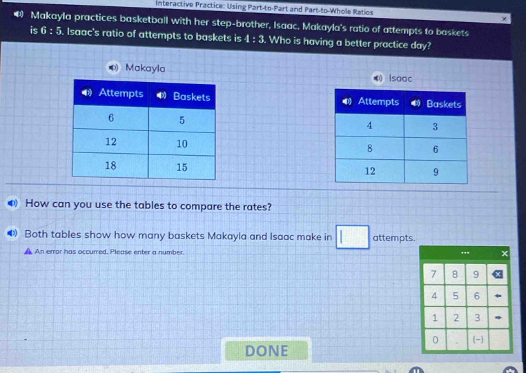 Interactive Practice: Using Part-to-Part and Part-to-Whole Ratios x 
4 Makayla practices basketball with her step-brother, Isaac. Makayla's ratio of attempts to baskets 
is 6:5. Isaac's ratio of attempts to baskets is 4:3. Who is having a better practice day? 
Makayla 
Isaac 


● How can you use the tables to compare the rates? 
4 Both tables show how many baskets Makayla and Isaac make in attempts. 
An error has occurred. Please enter a number, .. X
7 8 9
4 5 6
1 2 3
0 . (-) 
DONE