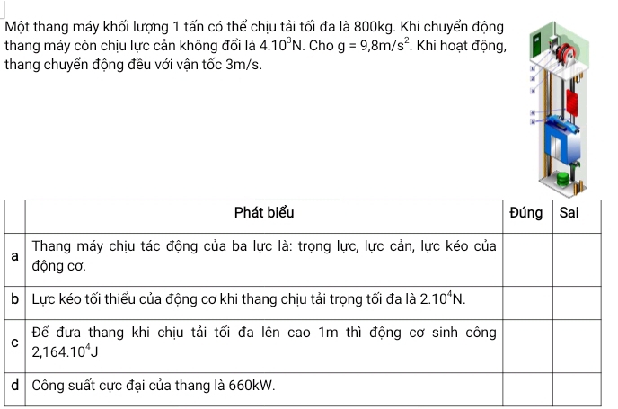 Một thang máy khối lượng 1 tấn có thể chịu tải tối đa là 800kg. Khi chuyển động
thang máy còn chịu lực cản không đối là 4.10^3N. Cho g=9,8m/s^2. Khi hoạt động,
thang chuyển động đều với vận tốc 3m/s.