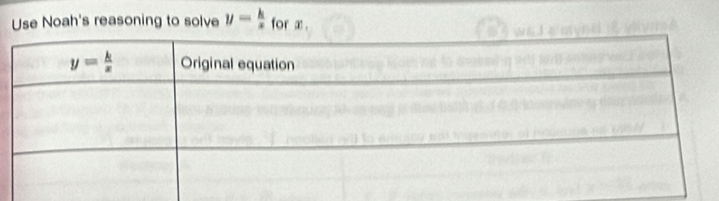 Use Noah's reasoning to solve y= k/x  for æ.