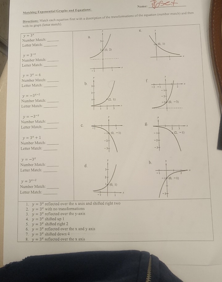 Matching Exponential Graphs and Equations: Name:
_
Directions: Match each equation first with a description of the transformations of the equation (number match) and then
with its graph (letter match).
y=3^x
Number Match: _
Letter Match:
y=3^(-x)
Number Match:_
Letter Match:_
y=3^x-4
Number Match:_
Letter Match:_
b
y=-3^(x-2)
Number Match:
Letter Match:_
y=-3^(-x)
Number Match:_
Letter Match:_ c.

y=3^x+1
Number Match: _
Letter Match:_
y=-3^x
Number Match:_
d
h.
Letter Match:_
y=3^(x-2)
Number Match:_
Letter Match:_
1. y=3^x reflected over the x axis and shifted right two
2. y=3^x with no transformations
3. y=3^x reflected over the y-axis
4. y=3^x shifted up 1
5. y=3^x shifted right 2
6. y=3^x reflected over the x and y axis
7. y=3^x shifted down 4
8. y=3^x reflected over the x axis