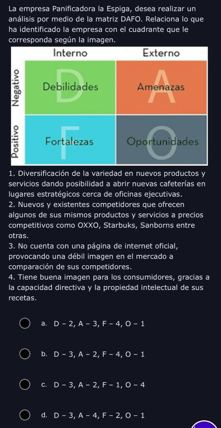 La empresa Panificadora la Espiga, desea realizar un
análisis por medio de la matriz DAFO. Relaciona lo que
ha identificado la empresa con el cuadrante que le
corresponda según la imagen.
1. Diversificación de la variedad en nuevos productos y
servicios dando posibilidad a abrir nuevas cafeterías en
lugares estratégicos cerca de oficinas ejecutivas.
2. Nuevos y existentes competidores que ofrecen
algunos de sus mismos productos y servicios a precios
competitivos como OXXO, Starbuks, Sanborns entre
otras.
3. No cuenta con una página de internet oficial,
provocando una débil imagen en el mercado a
comparación de sus competidores.
4. Tiene buena imagen para los consumidores, gracias a
la capacidad directiva y la propiedad intelectual de sus
recetas.
a. D - 2, A - 3, F - 4, O - 1
b. D -3.A-2. F-4.0-1
C. D-3, A-2, F-1, O- 4
d. D-3, A-4, F-2, O-1