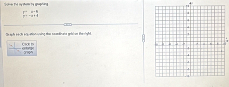 Solve the system by graphing
+
y=x-6
y=-x+4
Graph each equation using the coordinate grid on the right. 
Click to enlarge 
graph