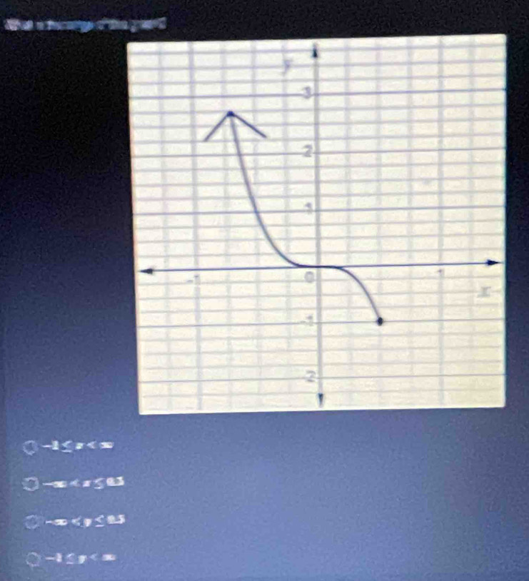 We chey ti pet
-1≤ x
-x
overline 1 ≤ e.5
-1≤ y