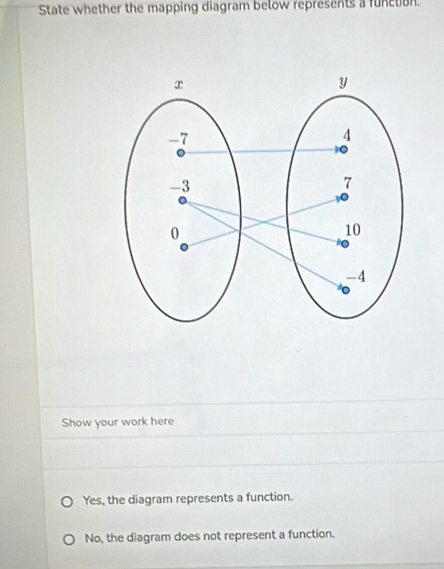 State whether the mapping diagram below represents a function.
Show your work here
Yes, the diagram represents a function.
No, the diagram does not represent a function.