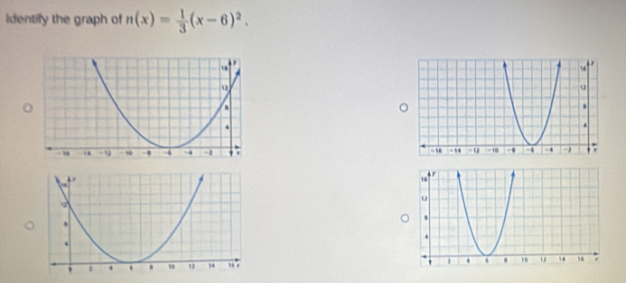 Identify the graph of n(x)= 1/3 (x-6)^2.