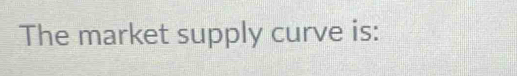 The market supply curve is: