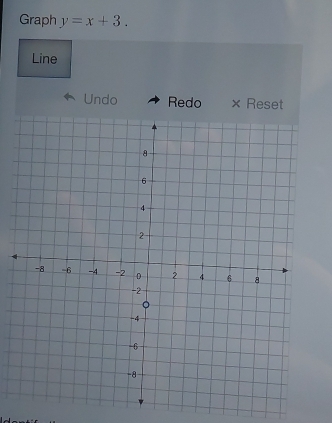 Graph y=x+3. 
Line 
Undo Redo × Reset