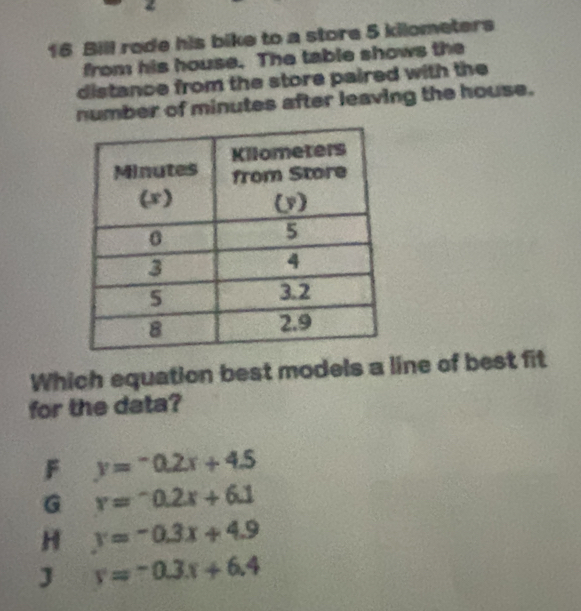 Bill rode his bike to a store 5 kilometers
from his house. The table shows the
distance from the store paired with the
number of minutes after leaving the house.
Which equation best models a line of best fit
for the data?
F y=-0.2x+4.5
G r=-0.2x+6.1
H y=-0.3x+4.9
J v=-0.3x+6.4