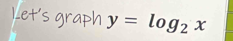 y = log₂ x