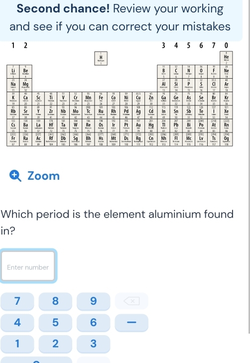 Second chance! Review your working
and see if you can correct your mistakes
1 2 3 4 5 6 7 0
 H/I 
 He/2 
Joverline I
 Li/1  frac Be 4/12 
3k
frac  B/5 17 frac  w/c  c/2a   N/7   0/1   F/9   Ne/n 
vector IJ overline LP 15.4
 Na/n   Mg/v 
 AI/11   Si/n   P/3   5/x  frac overline CIπ   kr/n 
Q 58 overline □ 15 45 n BA
 K/13   (a/2   Sc/21  _  π /n _  _  V/21  _  G/3   Mn/25  beginarrayr Fe isendarray  frac Ce  Ni/21   Cu/13   2n/n   6a/11   6e/u   As/31  frac Se frac overline Br15  Kr/u 
61 45° overline (8a 711 13 106 10° 115 13 127 1il
_  Rb/12   5!/n   Y/30   2x/c   Nb/41  frac Mo  π /6   Ru/u   8h/5   Pd/e  Ag _  cd/a a  ln /48   5n/8  frac overline Sb51 frac Te  1/51   xe/st 
40
overline 115
16 1x 201 DH 210 _ OH
 Cs/15  frac  8a/10 frac 12  La/S S  Rf/n   Ta/n   W/n  frac Re25  0s/3   Ir/n   Pt/n   AMN/13  _ Hg frac overline _ ^304_  81/51  _  Pb/U  frac overline BI_ SI frac overline Pomu   At/U   Rn/n 
overline (21) 121 x [i6] DH XA 120° DB 1:7 172721  81/125  128° 2π □ m^2 Drightarrow 744 [2/4]
 Fr/N   Ra/π    AC/n  _ _ Rfπ   Db/185   5g/m   Bh/3w   Hs/13   Mt/18v   Ds/π    Rg/11  frac overline Cn_ m  Nh/111   FI/FI   Mc/1115   Lv/18   Ts/π r   0g/π  
+ Zoom
Which period is the element aluminium found
in?
Enter number
7 8 9 ×
4 5 6 
1 2 3