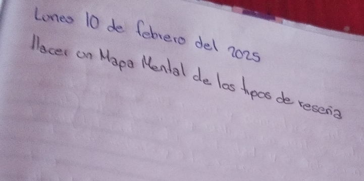 Lones 10 de febrero del n02s 
llacer on Mapa Mental de las theos de resen?