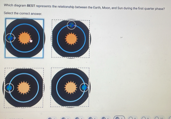 Which diagram BEST represents the relationship between the Earth, Moon, and Sun during the first quarter phase? 
Select the correct answer.