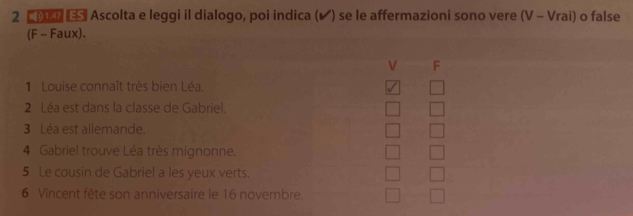 C0 Ascolta e leggi il dialogo, poi indica (✔) se le affermazioni sono vere (V-Vrai) o false 
(F - Faux). 
V F
1 Louise connaît très bien Léa. 
2 Léa est dans la classe de Gabriel. 
3 Léa est allemande. 
4 Gabriel trouve Léa très mignonne. 
5 Le cousin de Gabriel a les yeux verts. 
6 Vincent fête son anniversaire le 16 novembre.