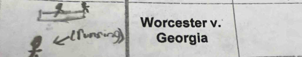 Worcester v. 
Georgia