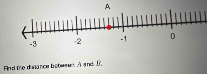 Find the distance between A and B.