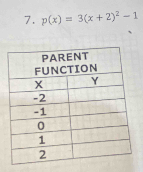 p(x)=3(x+2)^2-1