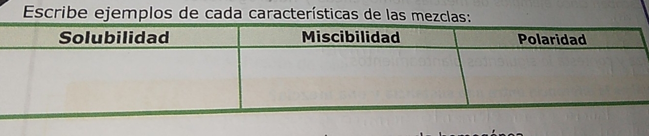 Escribe ejemplos de cada características de las mezclas: