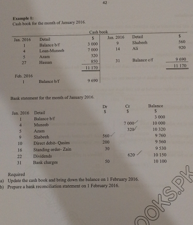 Example 1:
Cash book for the month of January 2016.
Bank statement for the month of Jamuary 2016.
Required
a) Update the cash book and bring down the balance on 1 February 2016.
b) Prepare a bank reconciliation statement on 1 February 2016.