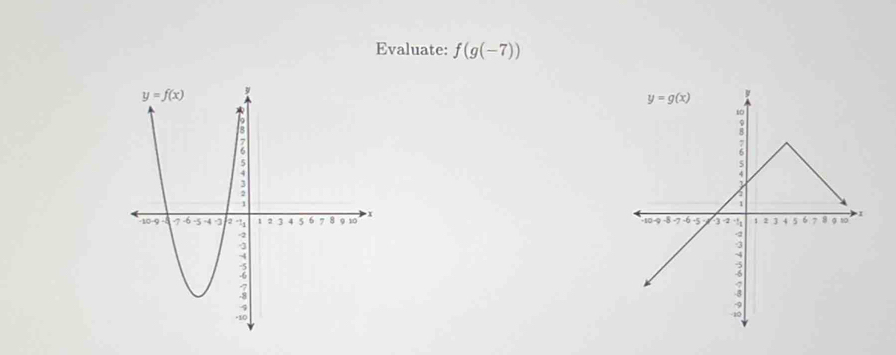 Evaluate: f(g(-7))