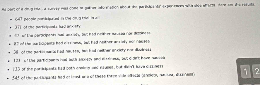 As part of a drug trial, a survey was done to gather information about the participants' experiences with side effects. Here are the results.
647 people participated in the drug trial in all
371 of the participants had anxiety
47 of the participants had anxiety, but had neither nausea nor dizziness
82 of the participants had dizziness, but had neither anxiety nor nausea
38 of the participants had nausea, but had neither anxiety nor dizziness
123 of the participants had both anxiety and dizziness, but didn't have nausea
133 of the participants had both anxiety and nausea, but didn't have dizziness 
1 2
545 of the participants had at least one of these three side effects (anxiety, nausea, dizziness)