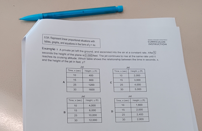 8.5A: Represent linear proportional situations with
tables, graphs, and equations in the form of y=kx.
INSTRUCTION CURRICULUM
Example 1: A private jet left the ground, and ascended into the air at a constant rate. After5
seconds the height of the plane is 2,000 feet. The jet continues to rise at the same rate until it
reaches its cruising altitude. Which table shows the relationship between the time in seconds, x,
and the height of the jet in feet. y?
 
 
A 
 
 
J
 
 
B