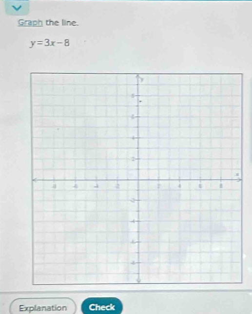 Graph the line.
y=3x-8
Explanation Check