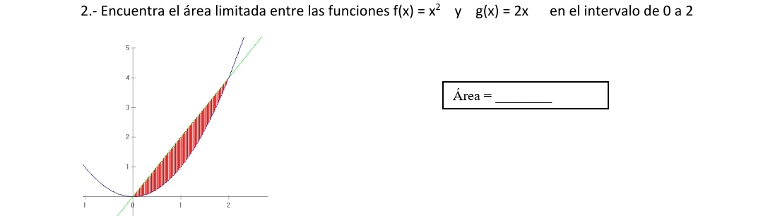 2.- Encuentra el área limitada entre las funciones f(x)=x^2 y g(x)=2x en el intervalo de 0 a 2
Área =
_