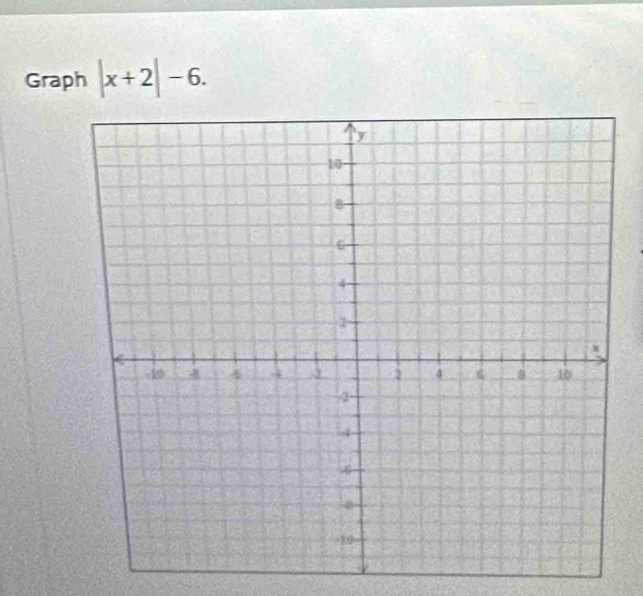 Graph |x+2|-6.