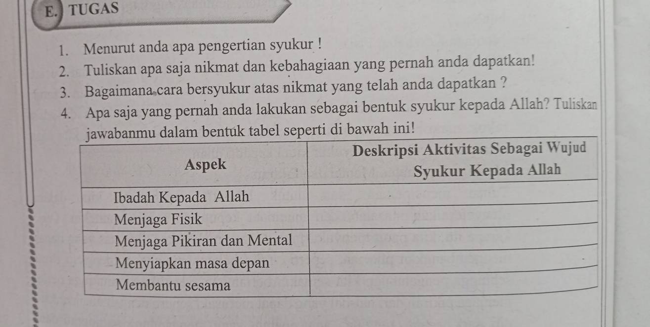 TUGAS 
1. Menurut anda apa pengertian syukur ! 
2. Tuliskan apa saja nikmat dan kebahagiaan yang pernah anda dapatkan! 
3. Bagaimana cara bersyukur atas nikmat yang telah anda dapatkan ? 
4. Apa saja yang pernah anda lakukan sebagai bentuk syukur kepada Allah? Tuliskan 
tuk tabel seperti di bawah ini!