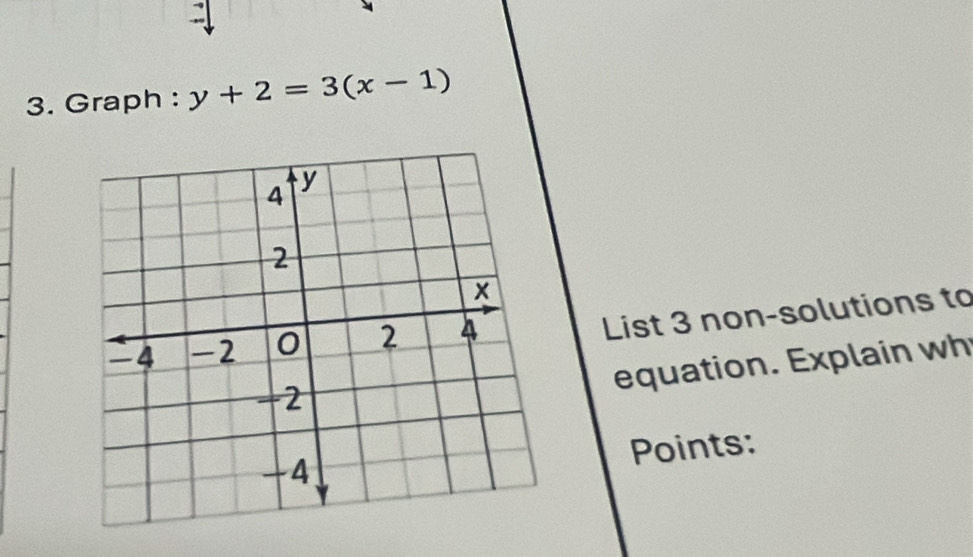 Graph : y+2=3(x-1)
List 3 non-solutions to 
equation. Explain wh 
Points: