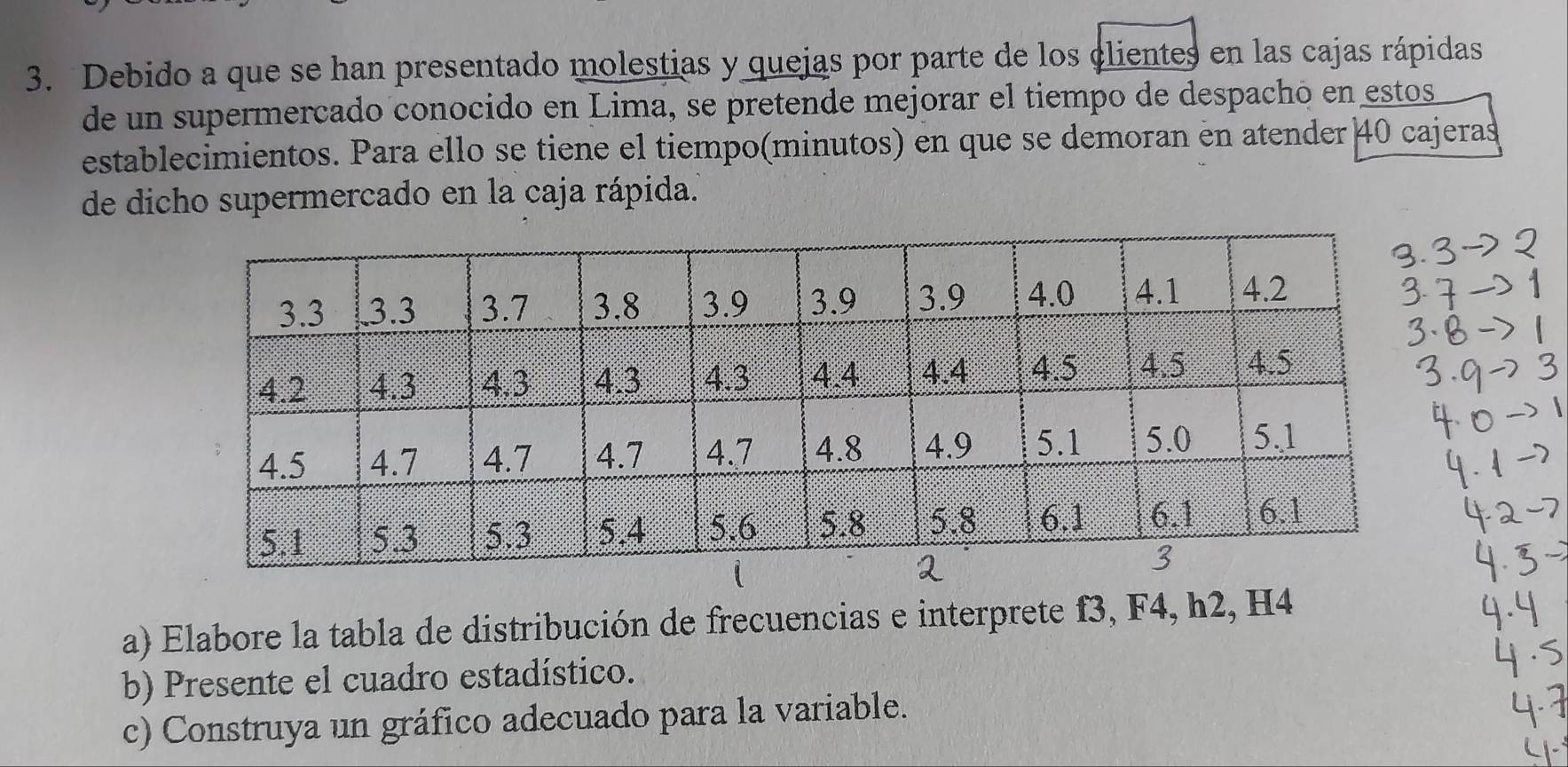 Debido a que se han presentado molestias y quejas por parte de los clientes en las cajas rápidas 
de un supermercado conocido en Lima, se pretende mejorar el tiempo de despachó en estos 
establecimientos. Para ello se tiene el tiempo(minutos) en que se demoran en atender 40 cajeras 
de dicho supermercado en la caja rápida.' 
a) Elabore la tabla de distribución de frecuencias e interprete f3, F4, h2, H4
b) Presente el cuadro estadístico. 
c) Construya un gráfico adecuado para la variable.