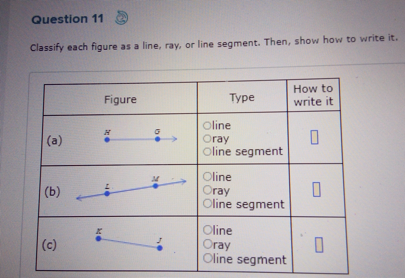 Classify each figure as a line, ray, or line segment. Then, show how to write it.