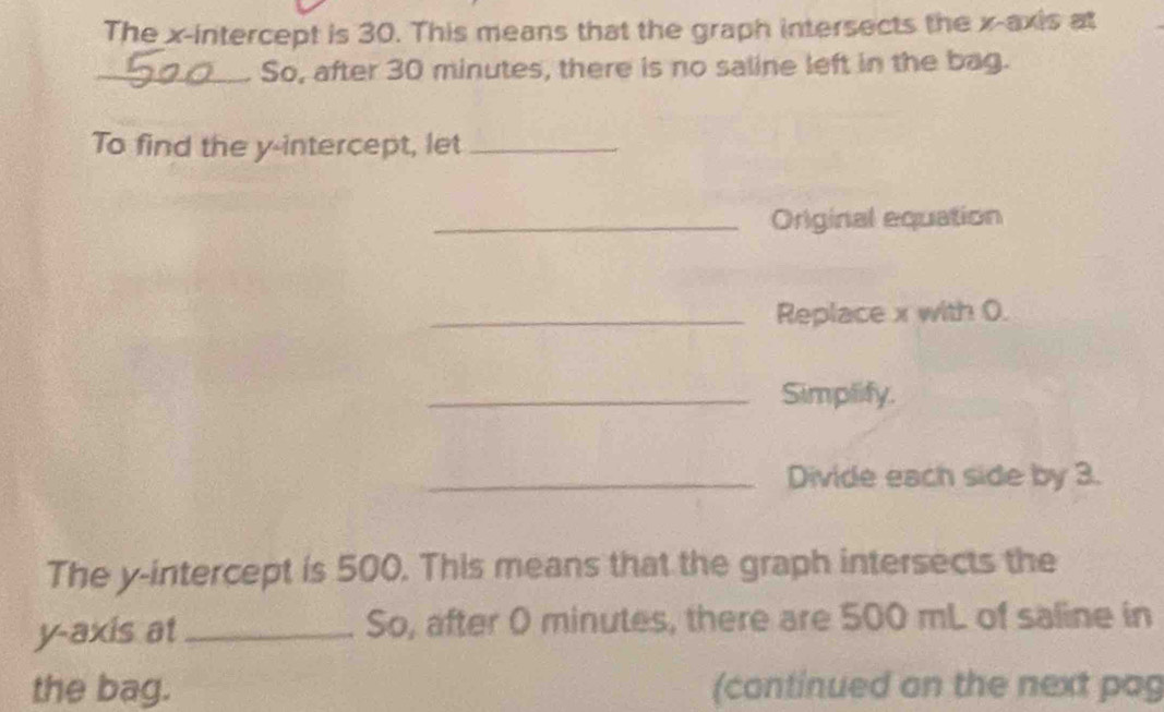 The x-intercept is 30. This means that the graph intersects the x-axis at 
_So, after 30 minutes, there is no saline left in the bag. 
To find the y-intercept, let_ 
_Original equation 
_Replace x with 0. 
_Simplify. 
_Divide each side by 3. 
The y-intercept is 500. This means that the graph intersects the 
y-axis at _So, after 0 minutes, there are 500 mL of saline in 
the bag. (continued on the next pag