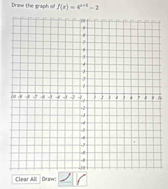 Draw the graph of f(x)=4^(x+5)-2
C
6
Clear All Draw: