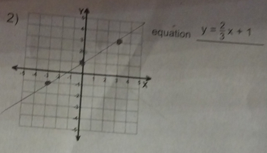 quation y= 2/3 x+1