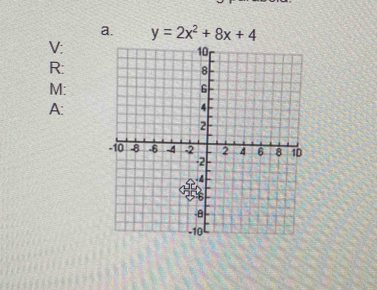 y=2x^2+8x+4
V :
R :
M : 
A: