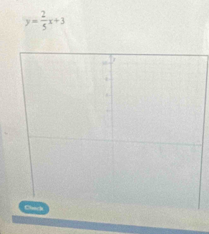 y= 2/5 x+3